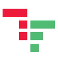 TRADING FORGE logo - Similar company to Loopo