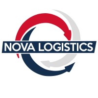 NOVA LOGISTICS logo - Similar company to Ryszard