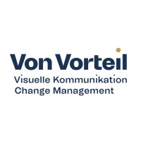 Von Vorteil logo - Similar company to Givvted