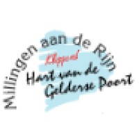 Gemeente Millingen Aan De Rijn