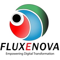 FluxeNova logo - Similar company to Mags Aör