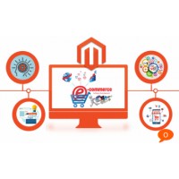 Betasoft Technology Online logo - Similar company to Betasoft