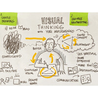 Viz Thinker logo - Similar company to Visual Thinking Copenhagen
