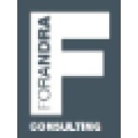 Forandra