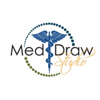 MedDraw Studio logo - Similar company to Omixys