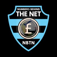 Numbers Behind the Net logo - Similar company to Waow