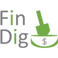 Findig Pty Ltd