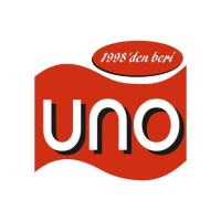 Unocopy logo - Similar company to Copy Academy