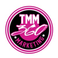 The Marketing Muse 360 logo - Similar company to The Print Project