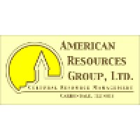 American Resources Group, Ltd.