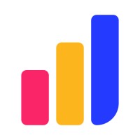 Wrky logo - Similar company to Guidde