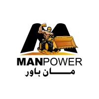 Manpower Service logo - Similar company to As Security