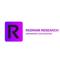 Rudram Research logo - Similar company to Astute Research