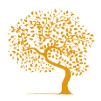 Hemenway Trust Company LLC logo - Similar company to Abel