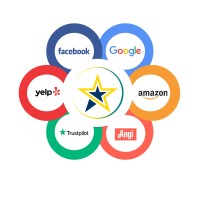 Good Reviews Company logo - Similar company to Rivirtual Inc