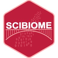 SciBiome logo - Similar company to Mind Bioscience