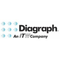 Diagraph ITW México logo - Similar company to Diagraph México