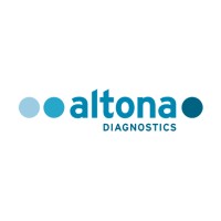 altona Diagnostics logo - Similar company to Synentec