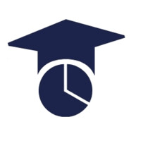 Opportuned logo - Similar company to Ignytt