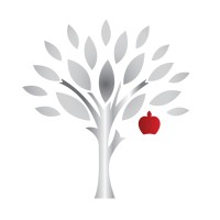 Newton Group Australia logo - Similar company to Spotto