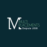 Multi placements logo - Similar company to A2Z Placementz