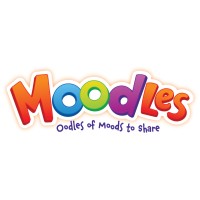 Moodles (formerly Whatsitsface) logo - Similar company to Moodles