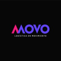 MOVO logo - Similar company to Movo.