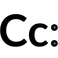 Content Curator logo - Similar company to Content Curator