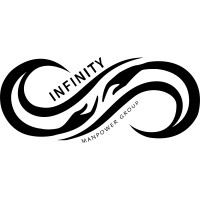 Infinity Manpower Group logo - Similar company to Vijayho®