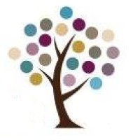 Women's Health Innovations of Arizona logo - Similar company to Femwell Llc