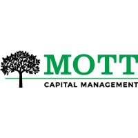 Mott Capital Management, LLC logo - Similar company to Delphi Macro