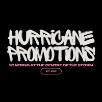 Hurricane Promotions logo - Similar company to Milestone