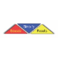 Innovative Management Solutions Group