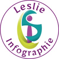 Leslie Infographie logo - Similar company to Infographie 4D