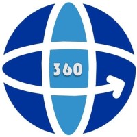 360 Degree TEAM