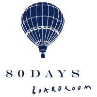 80days Boardroom logo - Similar company to 80 Days Films