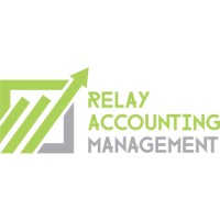 RAM Firm logo - Similar company to Jamisonmoneyfarmer Pc