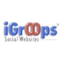 Igroops, Llc.