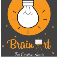 BrainArt logo - Similar company to Brainart