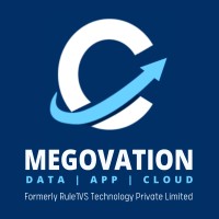 Megovation logo - Similar company to Tradesolutions.Digital Gmbh