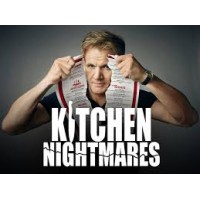 Kitchen Nightmares Hub logo - Similar company to Novaspiresolutionss