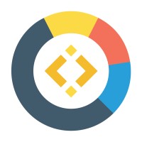 DeFiMAX logo - Similar company to Element Zero Labs®