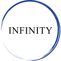 Infinity Business logo - Similar company to Datamas