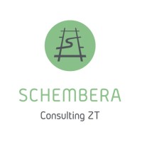 Schembera Consulting ZT e.U. logo - Similar company to Ostermann Engineering Solutions Flexco