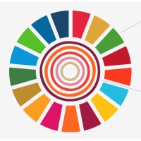 INNER DEVELOPMENT GOALS Relate2change OSLO HUB logo - Similar company to Inner Development Goals