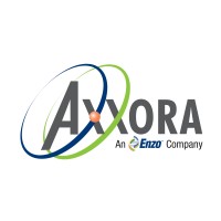Axxora, LLC logo - Similar company to Immunochemistry Technologies, Llc