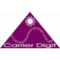 Karyar Argham (Carrier Digit) logo - Similar company to Bakarzi