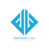 Wonder Works Event Management LLC logo - Similar company to Squire Event Management