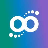 footPrint logo - Similar company to Cloud Eight Technologies