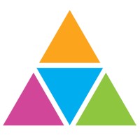 STYLE Ltd. logo - Similar company to L. S. Card